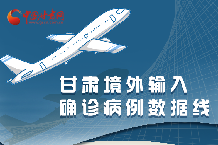 圖解|甘肅境外輸入確診病例累計(jì)43例，都來自這些地方