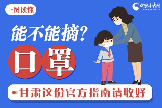 圖解|口罩能不能摘？甘肅這份官方指南請收好