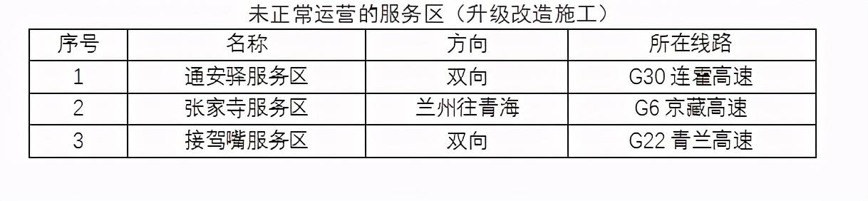 2020年國(guó)慶、中秋雙節(jié)甘肅省公路出行指南