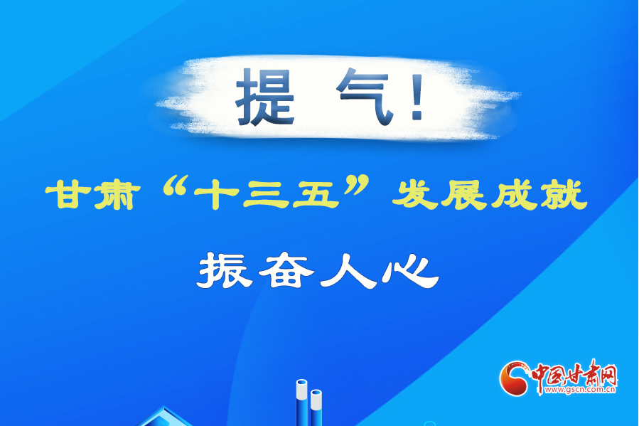 圖解| 提氣！甘肅“十三五”發(fā)展成就振奮人心