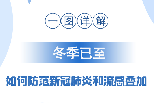 【甘快看·圖解】冬季已至 如何防范新冠肺炎和流感疊加？