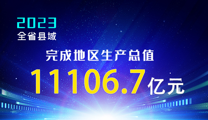 【甘快看】海報(bào)|2023年全省縣域完成地區(qū)生產(chǎn)總值11106.7億元！