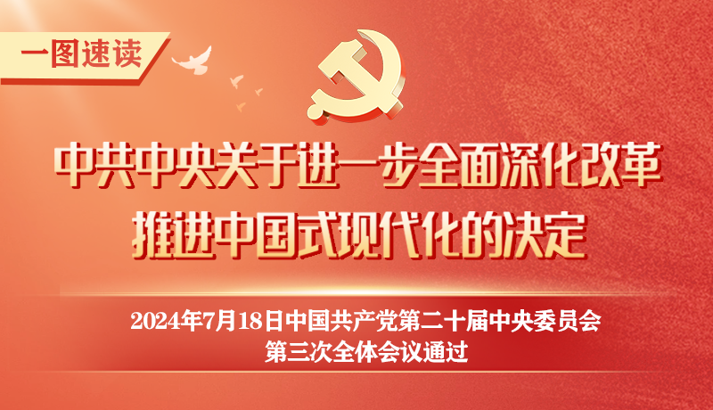 轉(zhuǎn)存！60條要點速覽二十屆三中全會《決定》